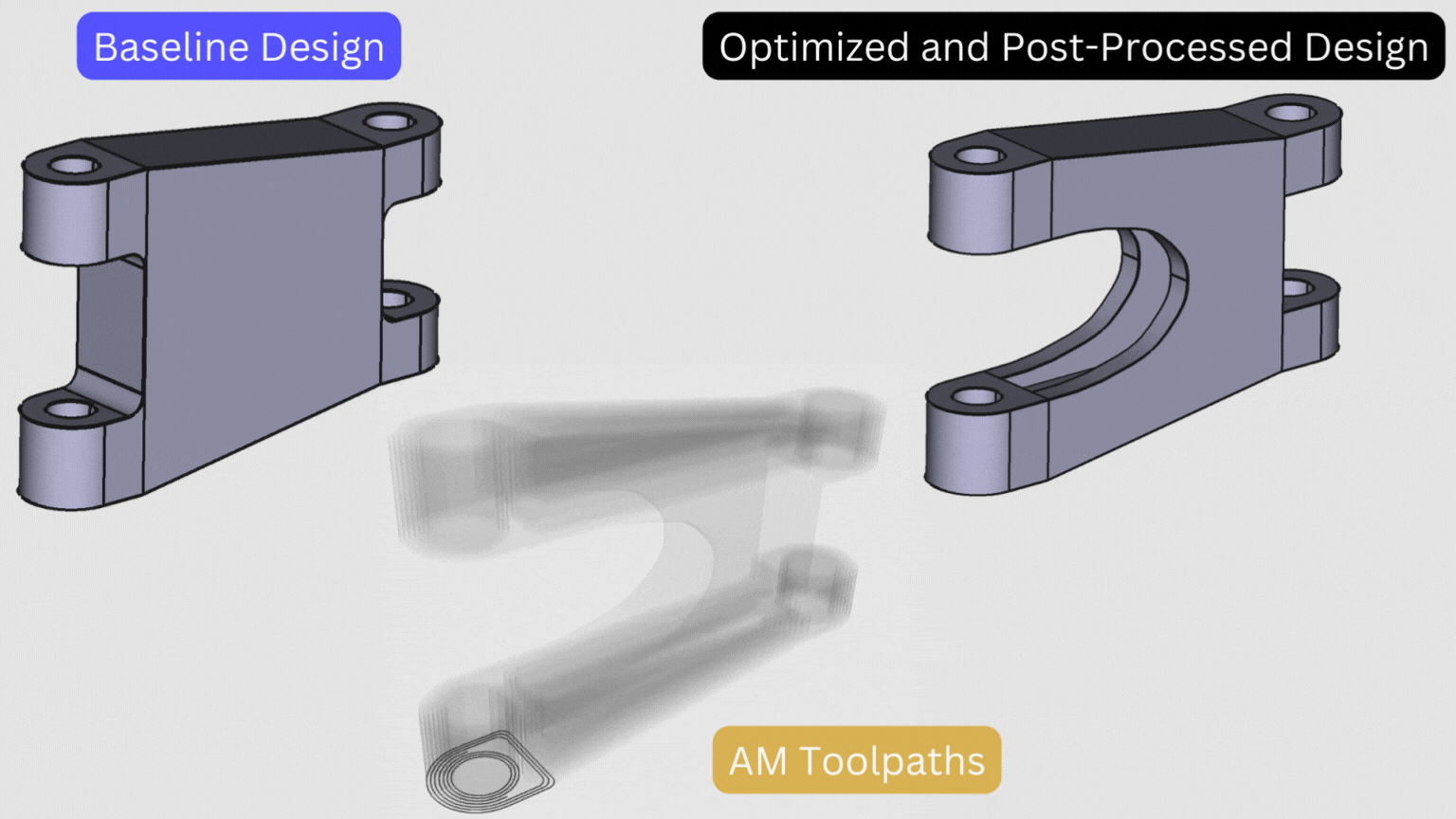3D_Printing_Paths_Optimization